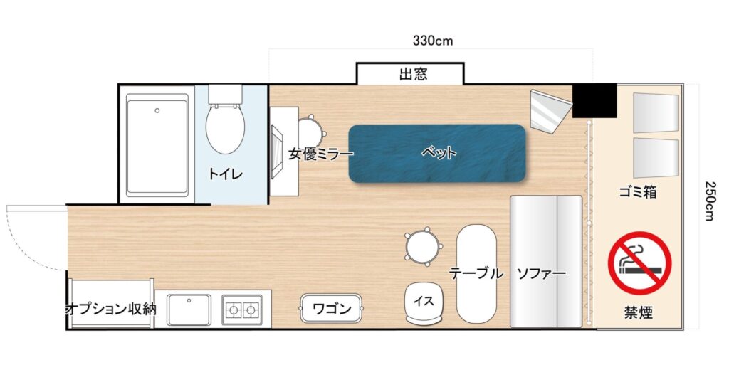 レンタルサロンPOIPOI錦糸町間取り図
